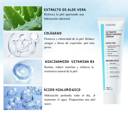 Eterna Glow®-Fórmula  Antiedad